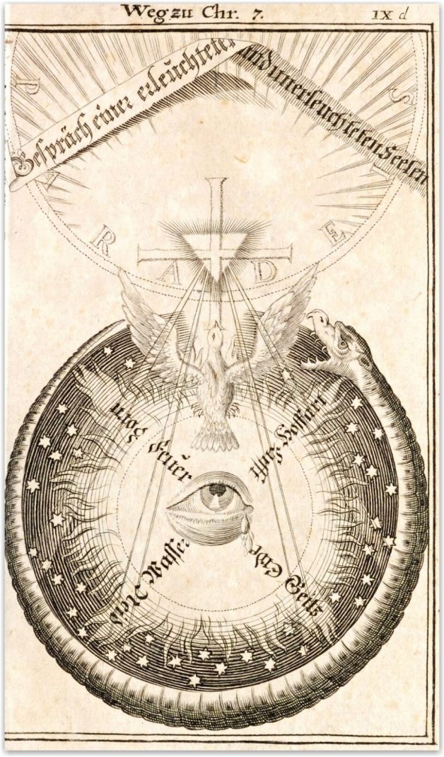 Jacob Bohme (1575-1624) "CONVERSATION OF SOULS" c.1600's