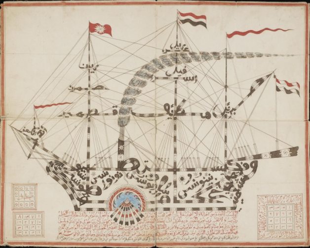 Djimah in the form of a warship with the names of the “Seven Sleepers of Ephesus” signed ‘Abdul Wahid ibn al-Haji Muhammad Tahir (Cangking, West Sumatra, Indonesia, July 6, 1866), colored inks on paper backed on cloth (© Bodleian Libraries, University of Oxford)